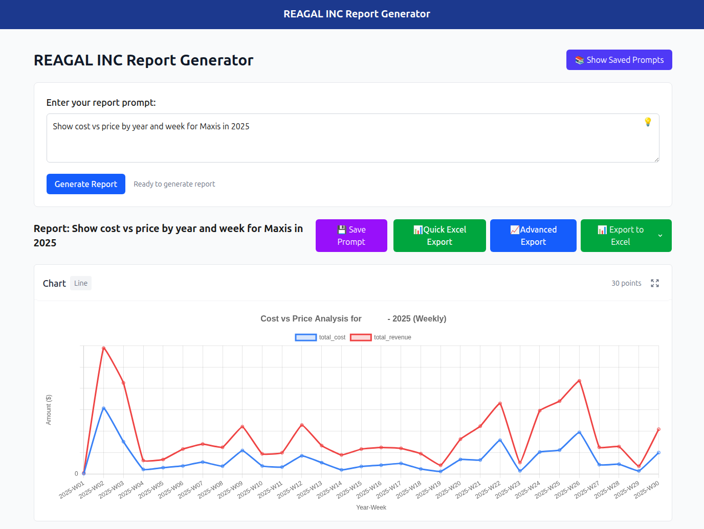 AI Report Generator showing natural language input transforming into professional charts with live data